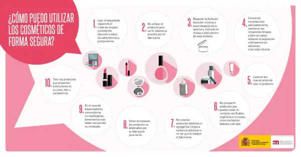 Consejos para usar cosméticos de forma segura: leer etiquetas, respetar fechas, no compartir, y desechar si hay alteraciones. ¡Así evitas riesgos!